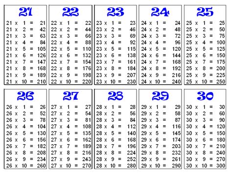 30 table maths